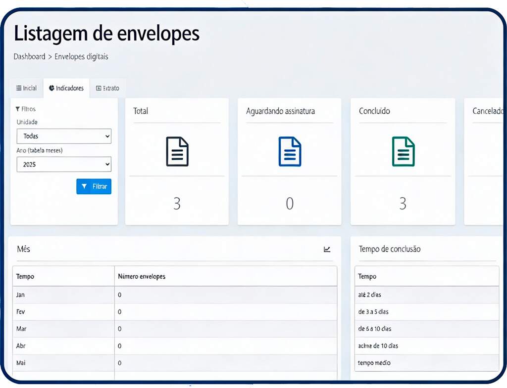 Layout do CRM que a Universal Software disponibiliza para imobiliária