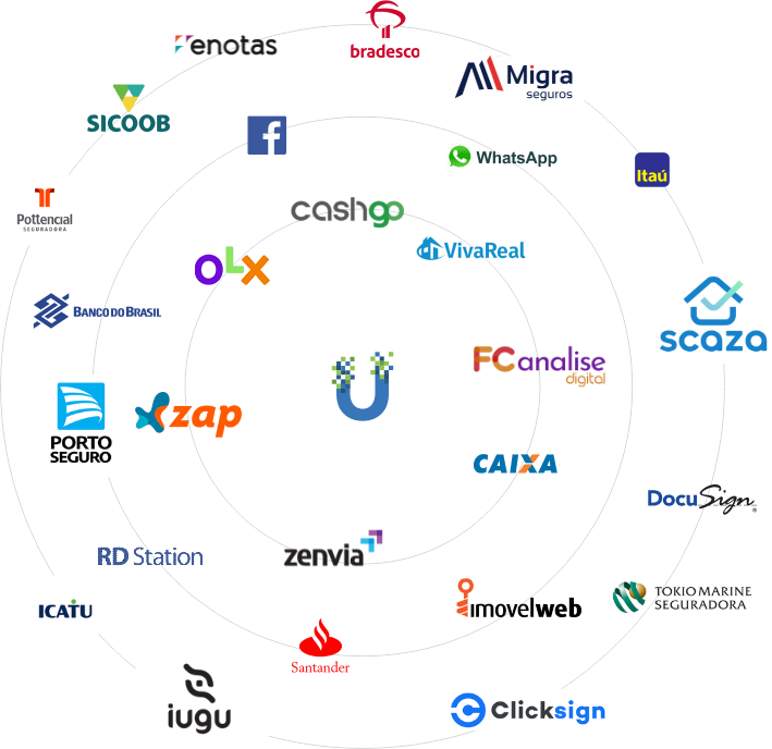 Universal Software